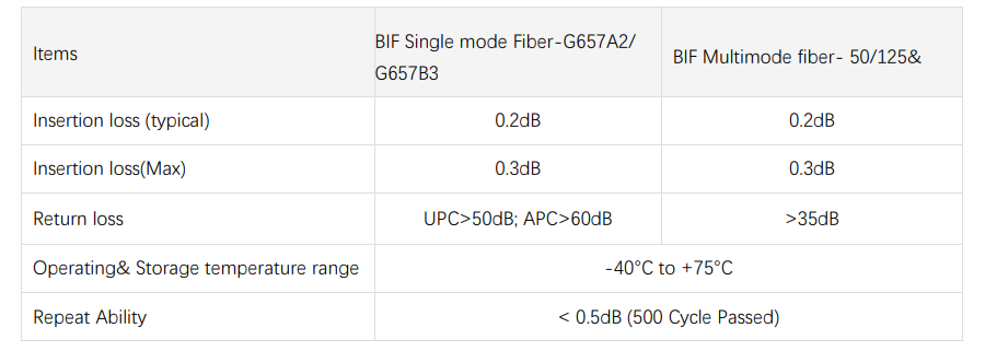 1689826337148908.png 1689826323.png